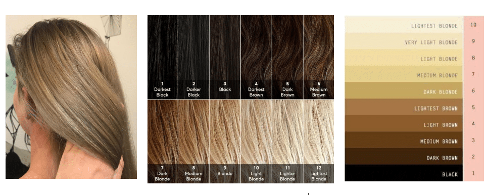 Dark Blonde vs Light Brown: Which One for Hair Color Change?