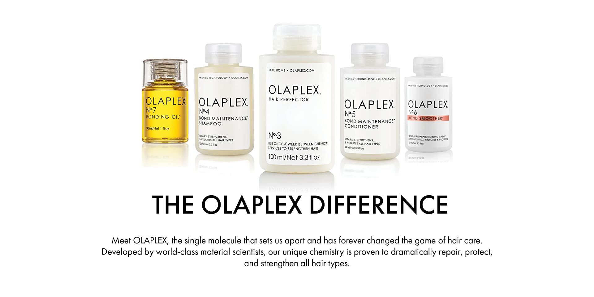 Olaplex 2 vs Olaplex What's the