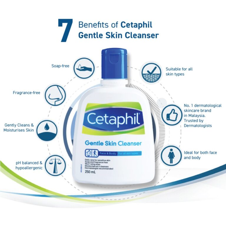 Cetaphil vs Vanicream: Battle of the Cleansers (Who Wins?)